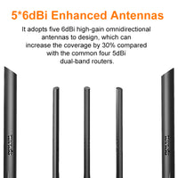 Tenda AC11 Gigabit Dual-Band AC1200 Wireless Router