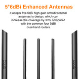 Tenda AC11 Gigabit Dual-Band AC1200 Wireless Router